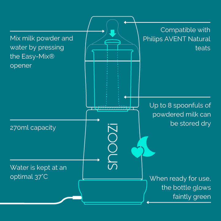 Snoozi Slimme Nachtfles & Automatische Flesverwarmer Set